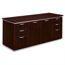 Desks - Credenza's